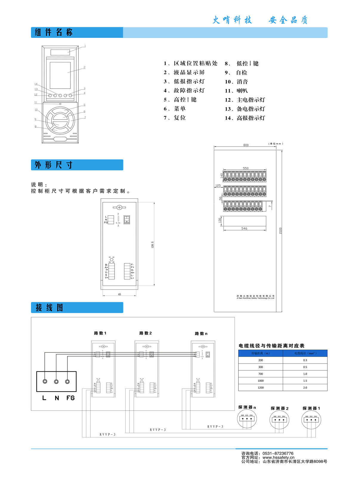 HSC-100型盤裝式氣體報警器